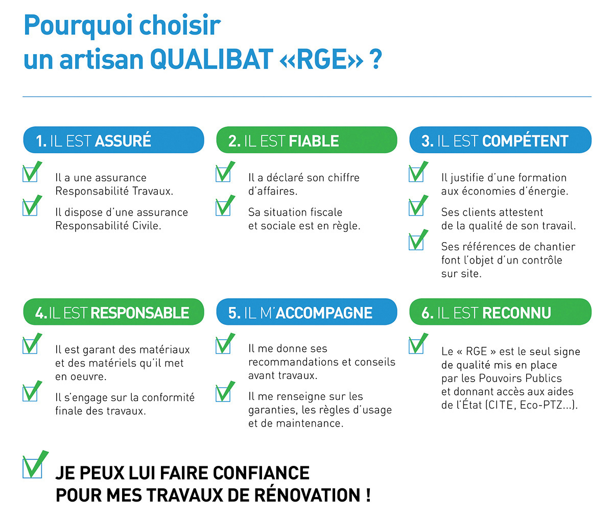 QUALIBAT-Checklist-RGE2